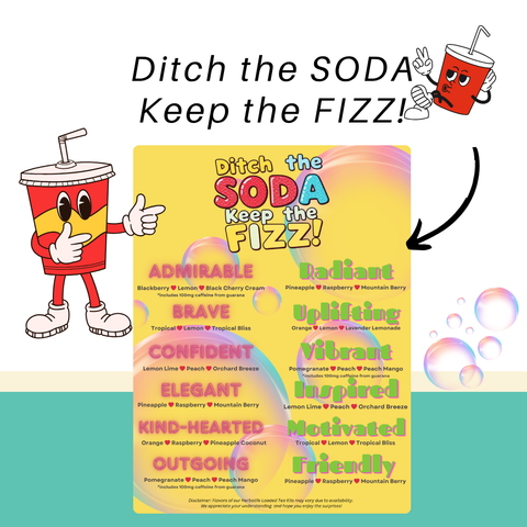 Fizz Tea Kit – 12 Candy-Inspired Loaded Teas | Soda-Free Energy Set