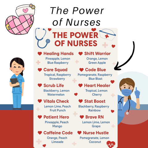 The Power of Nurses – 12-Pack Loaded Tea Kit | Nurse Appreciation Gift